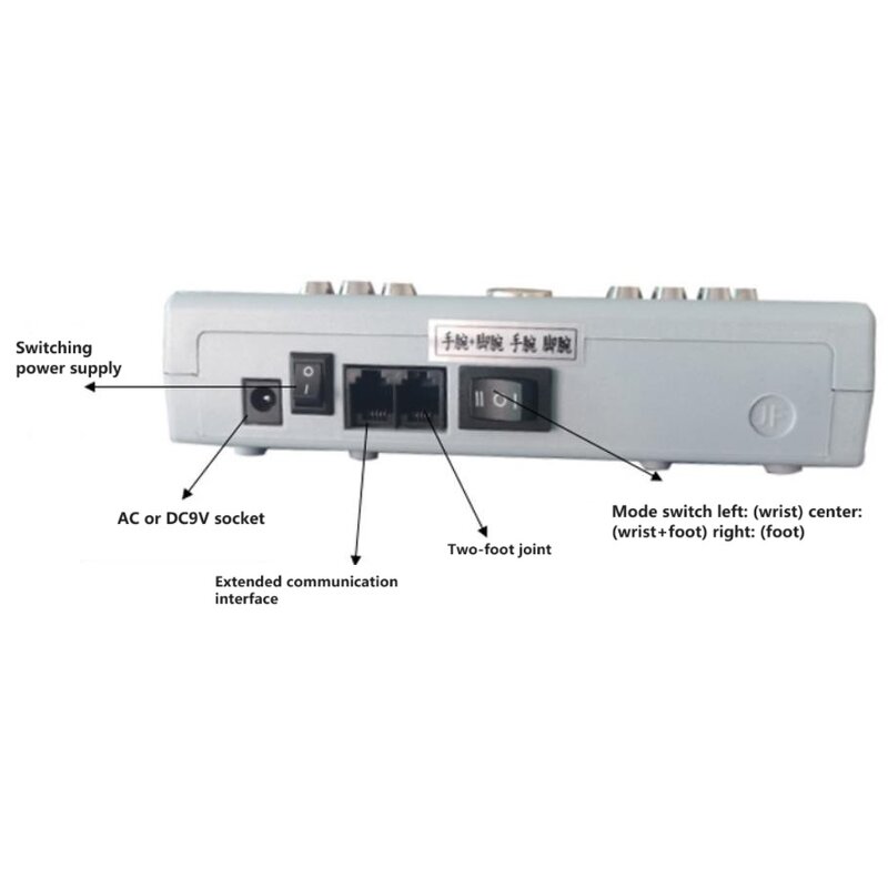 ESD On-line Monitor Manufacturer - SL-031 for Wrist Strap Foot Wear