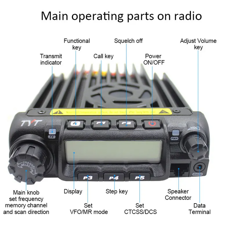 Mobile Radio Manufacturer - TH-9000D Professional Single Band 144/220/430MHz Truck USB Programmable