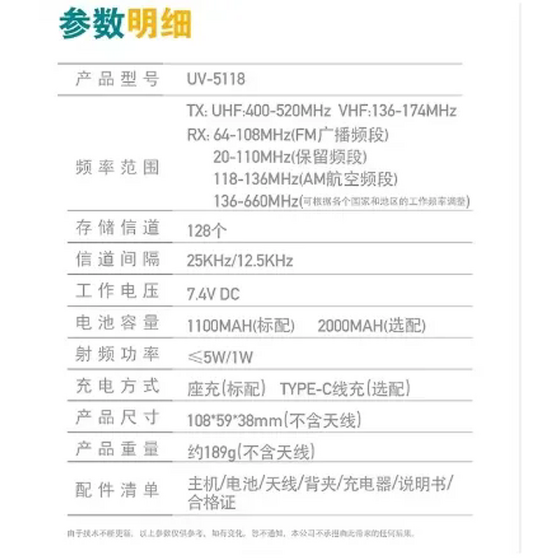 Analog Walkie Talkie Manufacturer - Iradio UV-5118 Plus Dual Display 5W Full Band