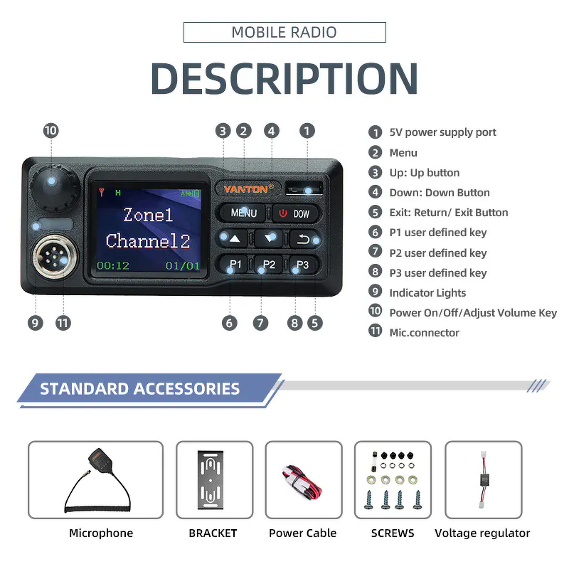 Digital DMR Transceiver Manufacturer - YANTON DM-8800 VHF UHF Dual Mode 30W Output