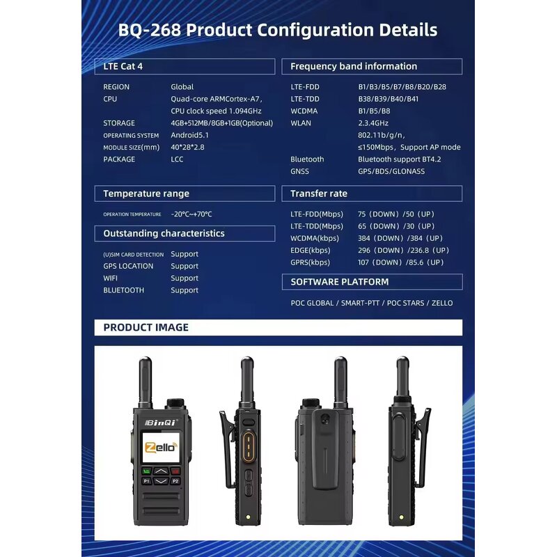 POC Android Walkie Talkie Manufacturer - Zello BQ-268 4G Sim Card Long Range Handheld Radio