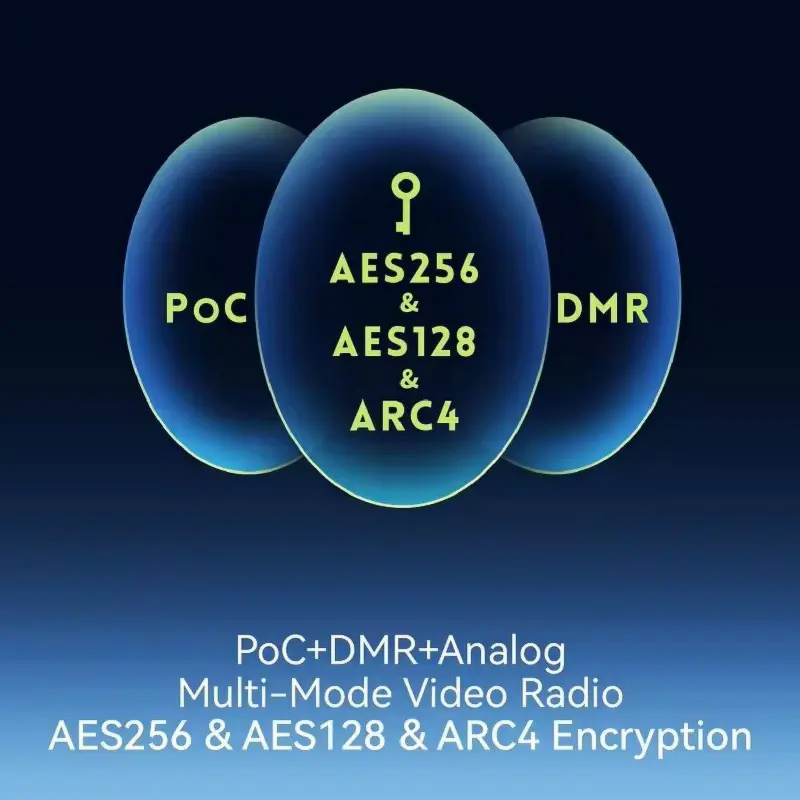 Digital VHF Two-Way Radio Manufacturer - Quansheng MAX11 POC DMR GPS WIFI AES Explosion-proof