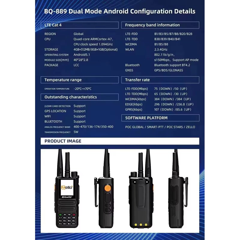 4g Sim Card Walkie Talkie Manufacturer - Zello WiFi Network Cell Phone Radio Long Range