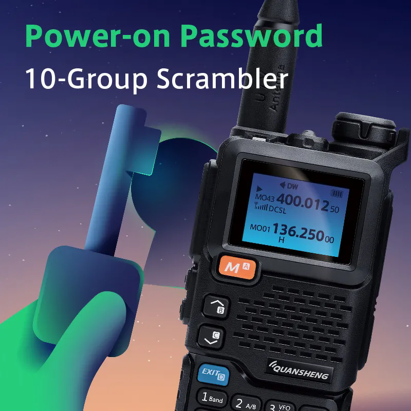 Two Way Radio Manufacturer - Quansheng UV-5R Plus Dual Band USB Type-C Charging Ham Radio