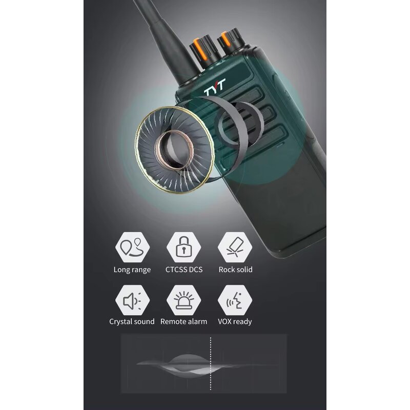 Walkie Talkie Manufacturer - MD-790 Enhanced Encryption DMR Handheld Two-Way