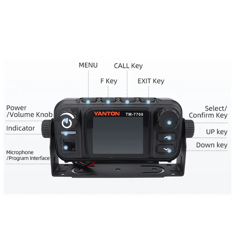 4G LTE PoC Radio Manufacturer - YANTON TM-7700 3G/2G Mobile Network Car Station SIM Card