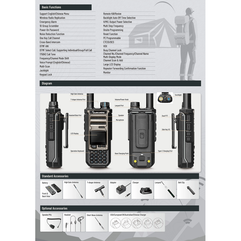 Walkie Talkie Manufacturer - Quansheng TK11(8) 10W Multi Band AM SSB FM NOAA IPX6
