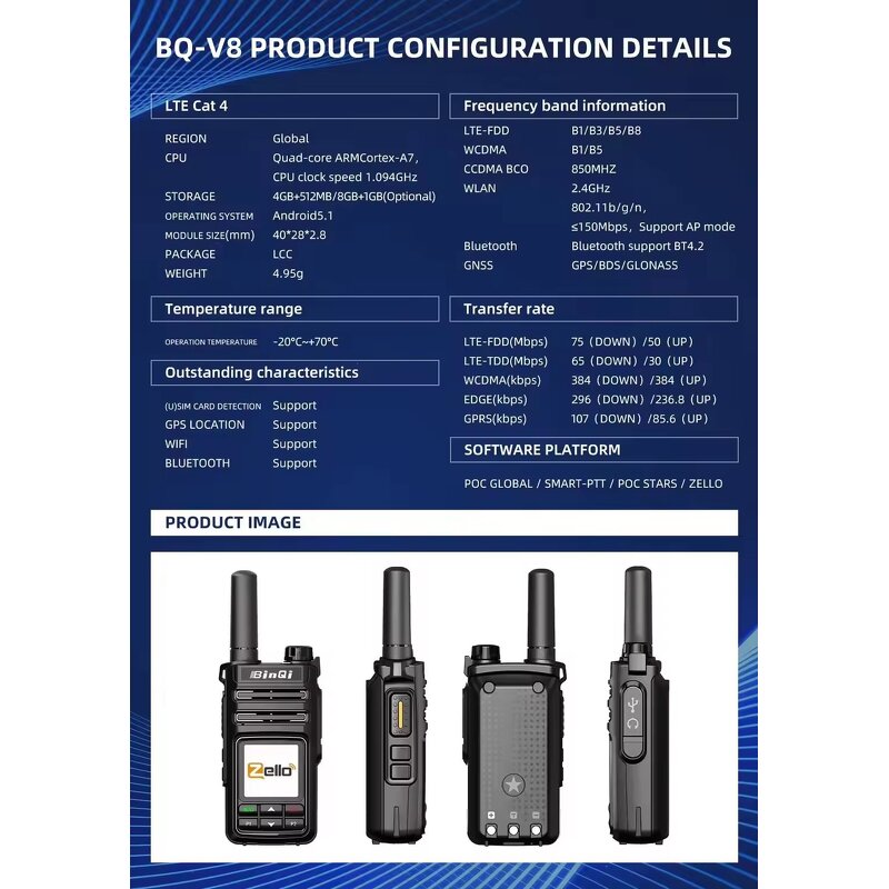Handheld Walkie Talkie Manufacturer - Zello BQ-V8 4G Sim Card WiFi Network Professional POC