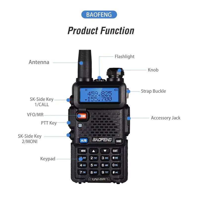 Handheld Radio Manufacturer - For Baofeng UV5R Original Dual-Band VHF UHF 5W/8W High Power