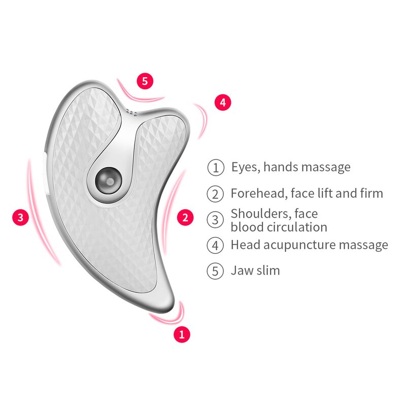 Electric Gua Sha Tool - LED Light Microcurrent Facial Lifting Skin Care Device