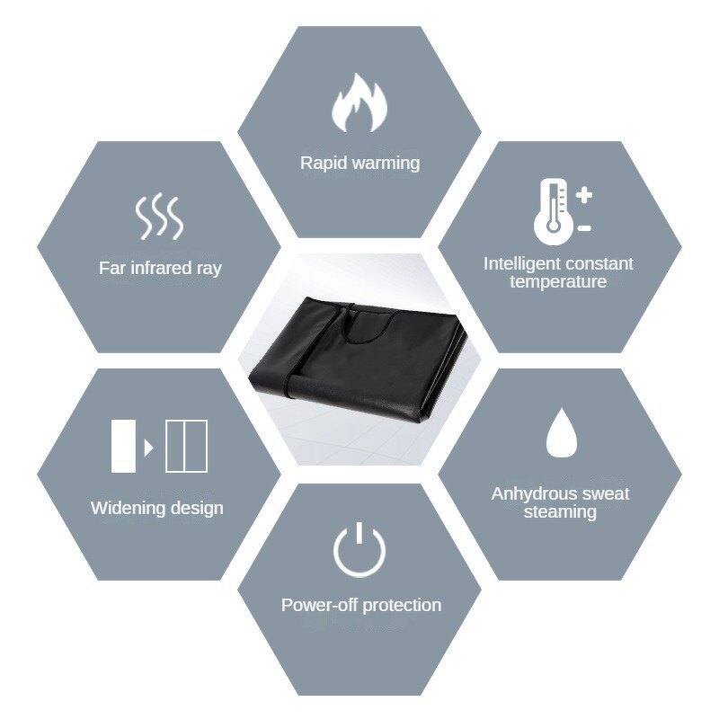 Far Infrared Sauna Blanket - Remote Control Photon Energy Stone Detox Pad