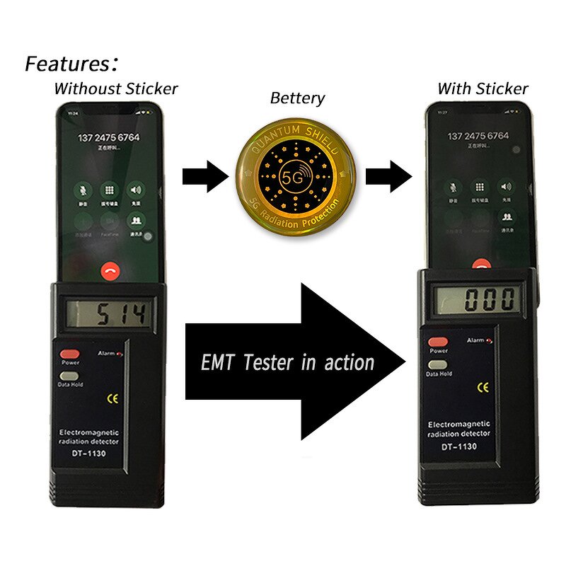 Quantum Radiation Shield - Circular Harmonising EME Sticker for Cell Phones