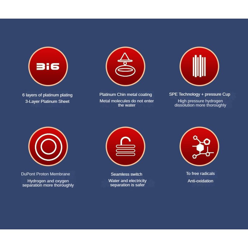 Hydrogen Rich Water Cup - 8000 PPB High Concentration Portable Generator