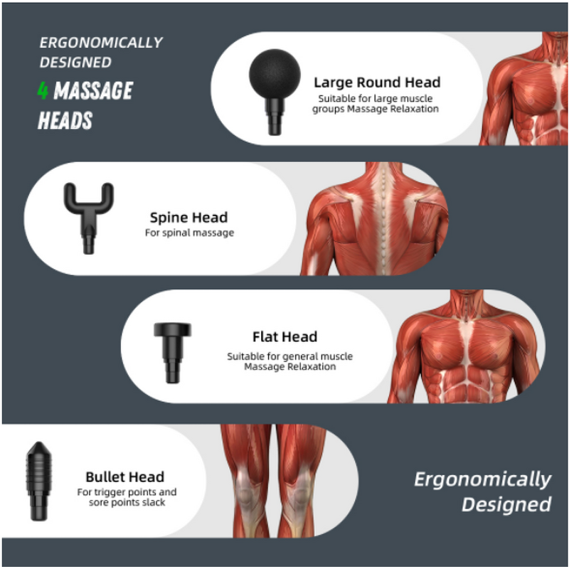 SK-328 Fascia Gun - Pocket 2000Mah 4 Head Portable Fitness Relax Massager