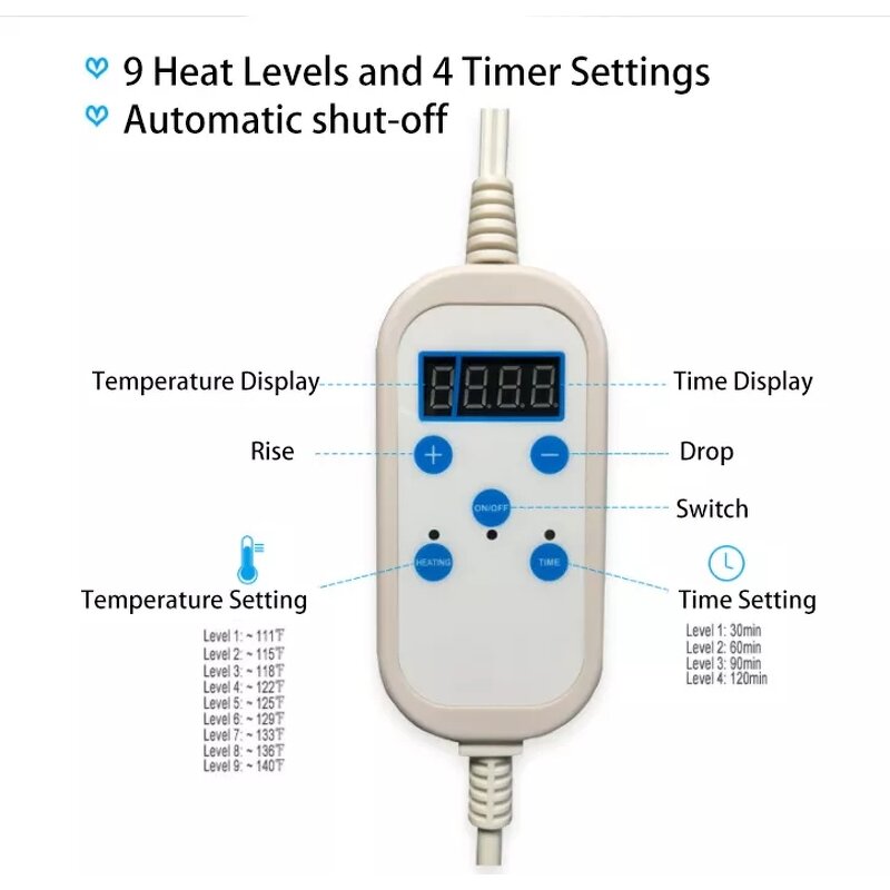 Electric Heating Blanket - Constant Warm Multifunctional Dehumidification Therapy
