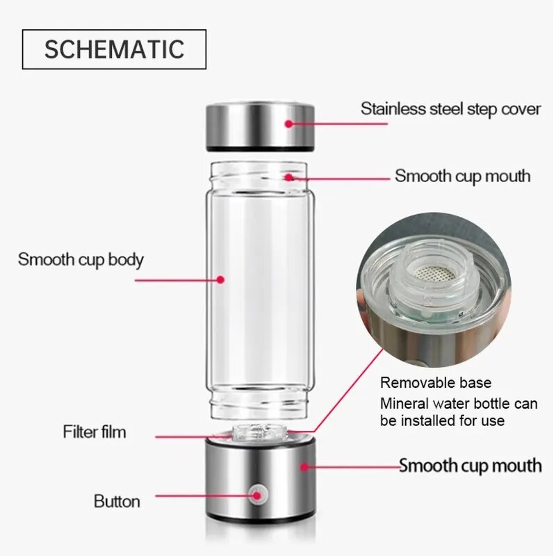 Hydrogen Water Bottle - SPE PEM Technology Rich Water Ionizer Generator Cup