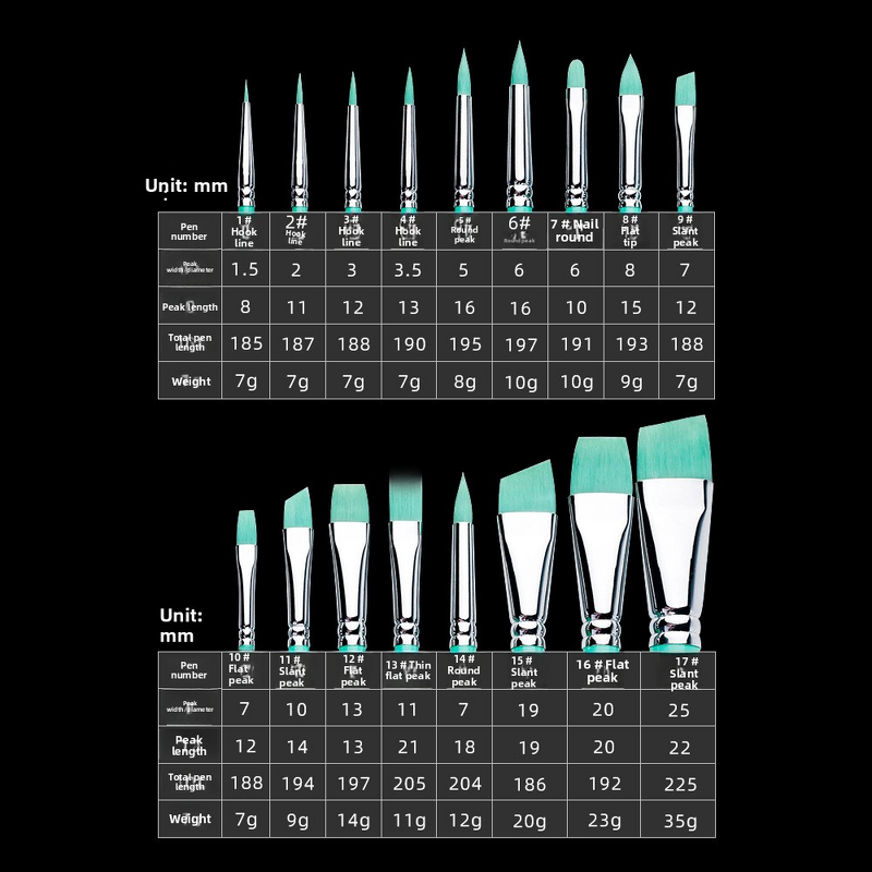Paint Scraper Manufacturer - Wholesale Gouache Acrylic Spatula Wooden Handle
