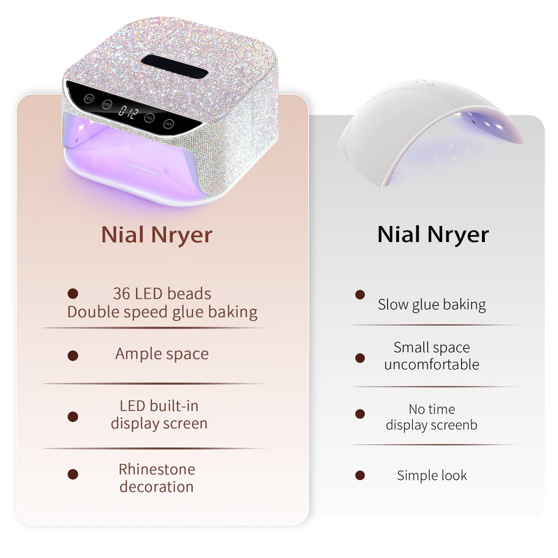 Nail Lamp Manufacturer - High-Power 3D Quick-Dry Diamond-Studded