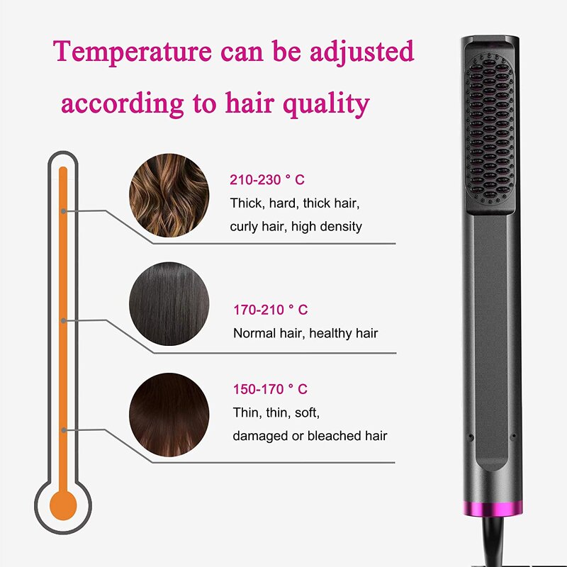 2-in-1 Hair Flat Iron - Professional Titanium Fast Heating 470F Styling Tool