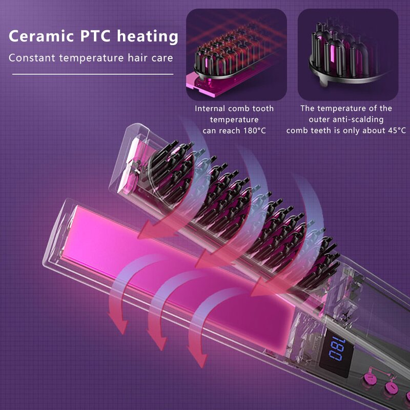 2-in-1 Hair Flat Iron - Professional Titanium Fast Heating 470F Styling Tool