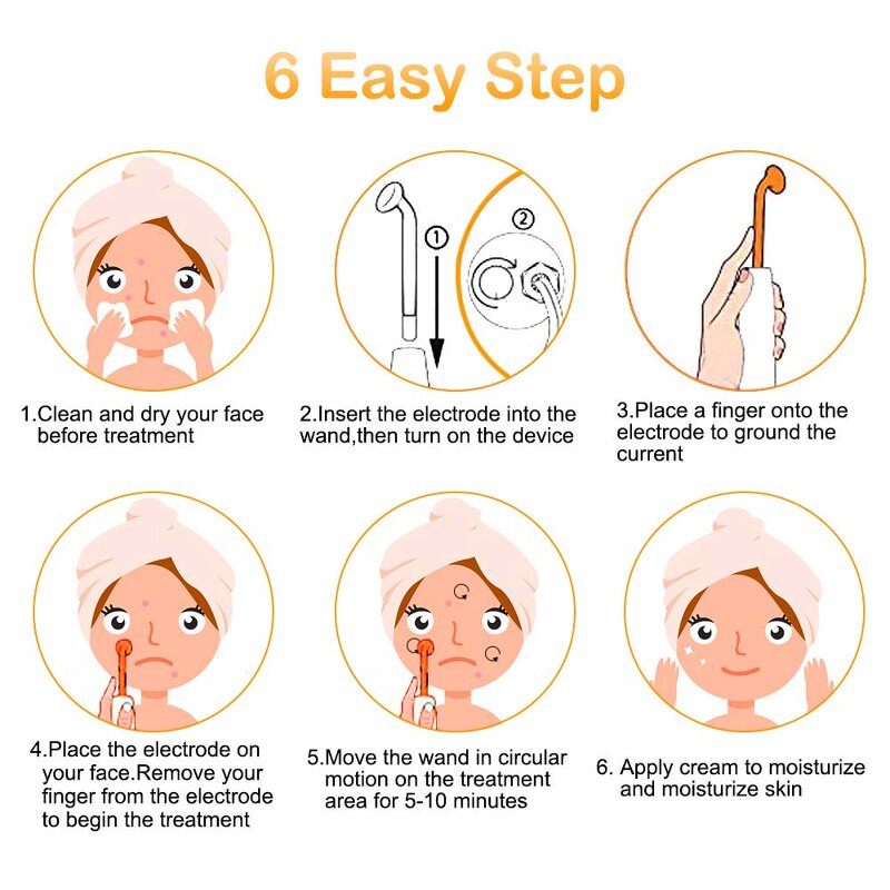 High Frequency Therapy Wand - Anti-Aging Galvanic Electrotherapy Skin Care Tool