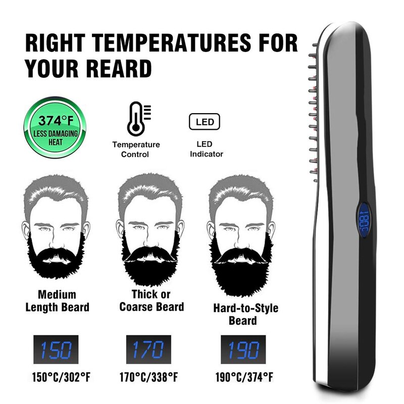 Mini Hair Straightener Brush - USB Cordless Ionic Beard Styling Hot Comb Men
