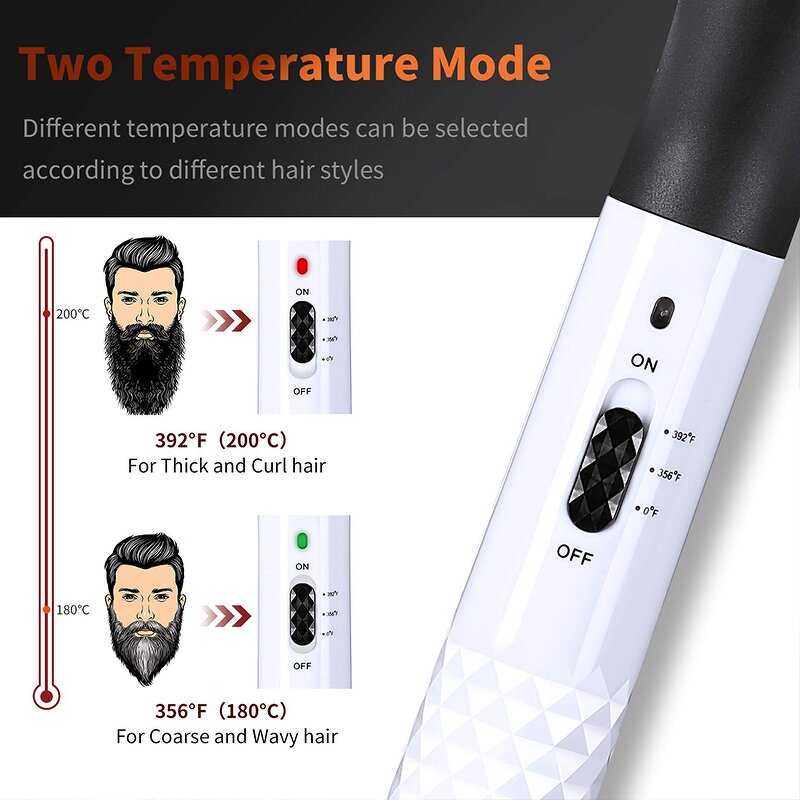 Mini Beard Straightening Comb - Professional Ceramic Brush Hair Straightener Men