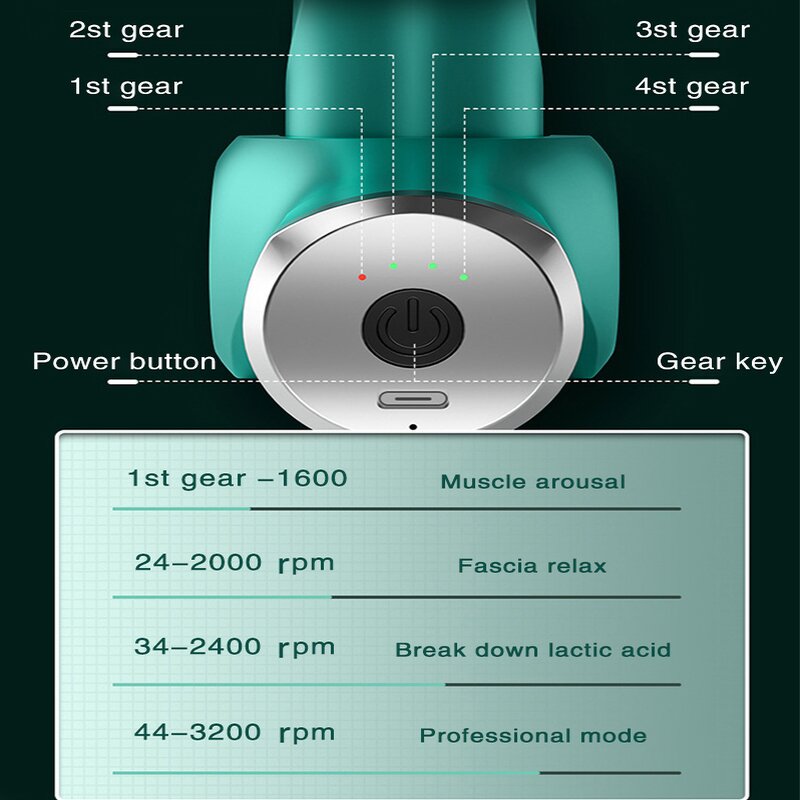 Hand Massager - Air Compression Heating Infrared Therapy Vibration Finger Massager