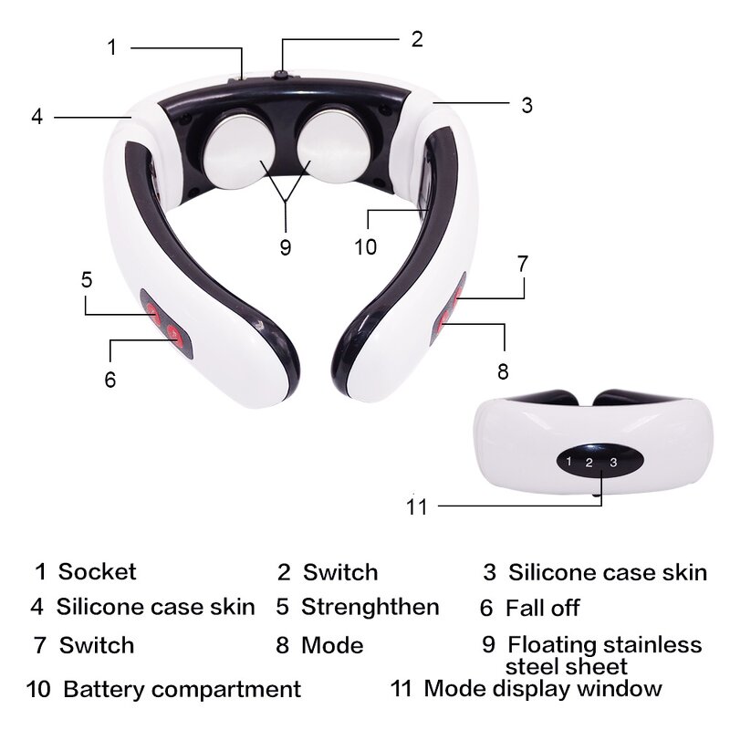Intelligent Neck Massager - Heat 6 Modes 15 Levels Deep Tissue Trigger Point