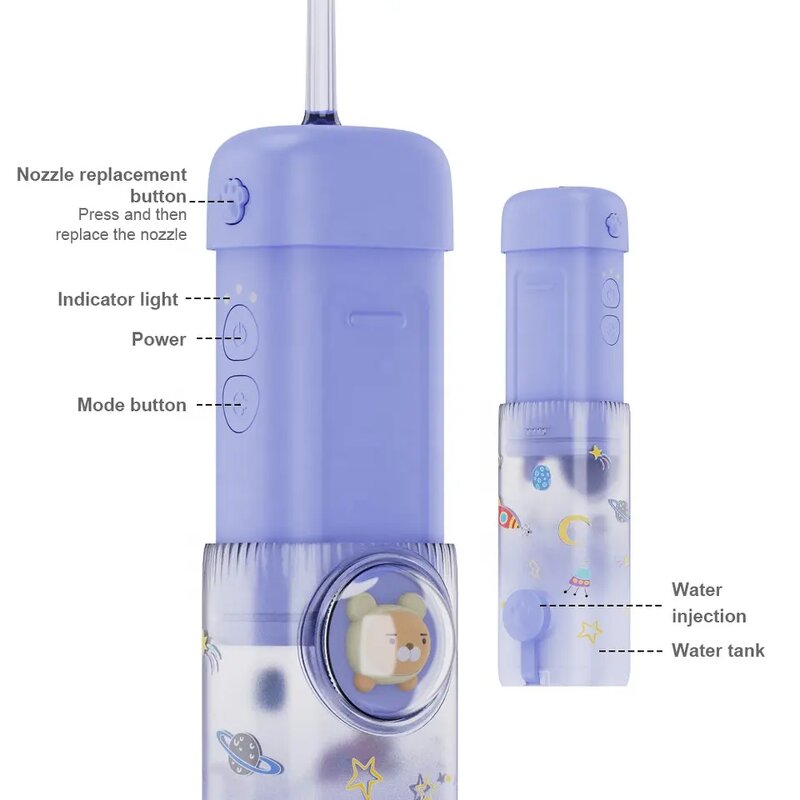 Oral Irrigator Manufacturer - Children Cartoon IPX7 Waterproof 130ML