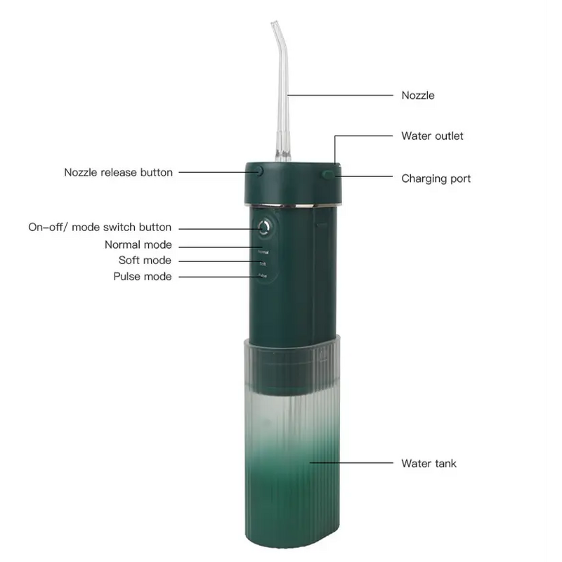 Oral Irrigator Manufacturer - Smart Cordless Rechargeable 190ml Portable