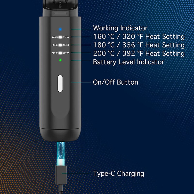 Hair Straightening Comb Manufacturer - Upgrade 3 Adjustable Temperatures Ionic Heated for Men