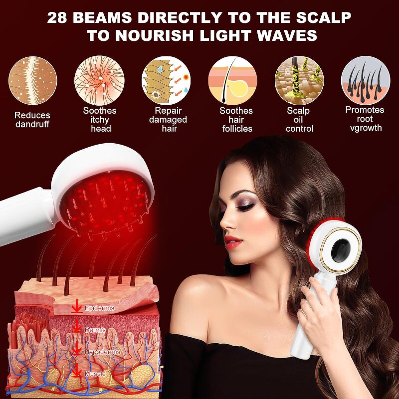 Hair Dryer Manufacturer - Customize Low Noise with LED Display & High Speed Brushless Motor