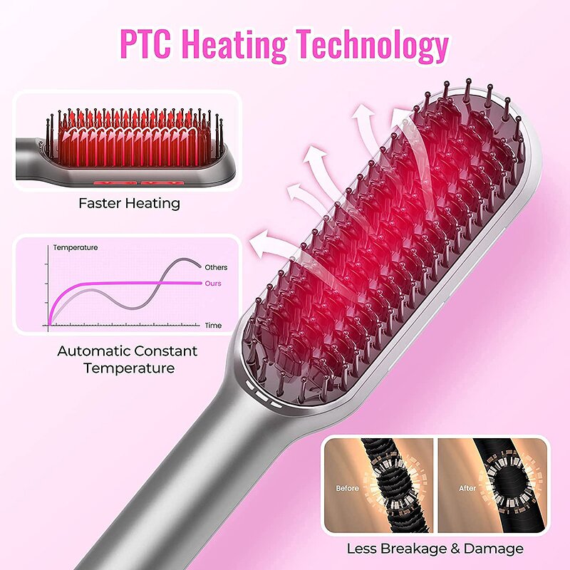 Hair Straightener Brush Manufacturer - Mini Wireless USB Rechargeable LED Ceramic Negative Ion
