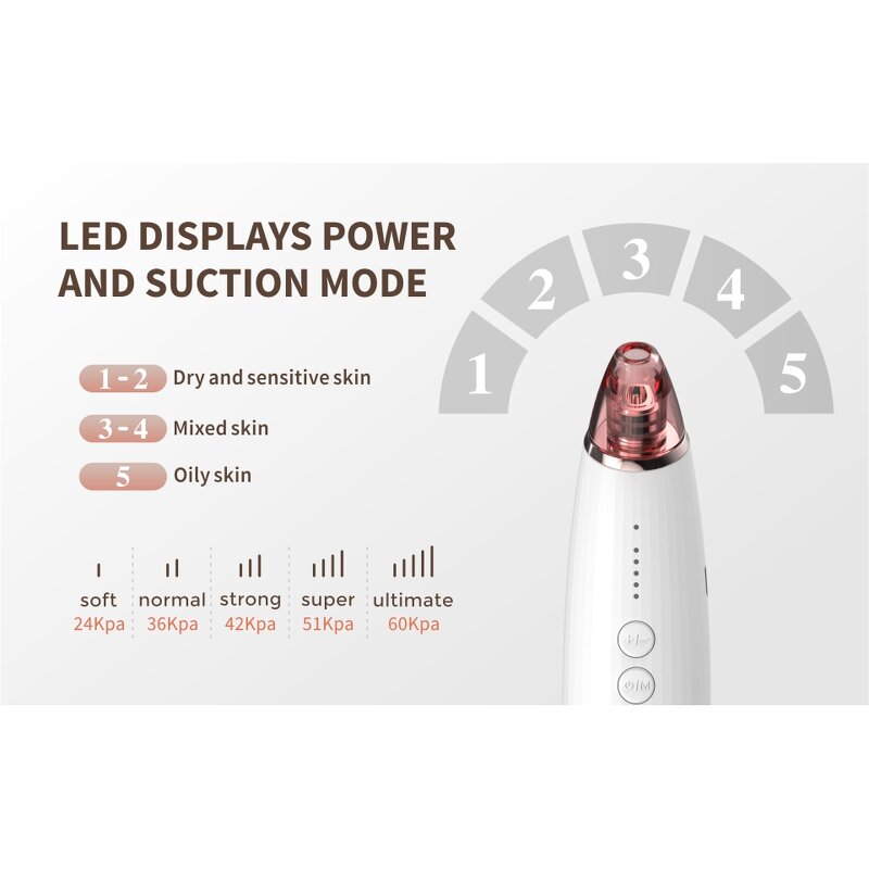 Facial Cleansing Machine Manufacturer - Portable Electric for Acne Treatment & Blackhead Removal