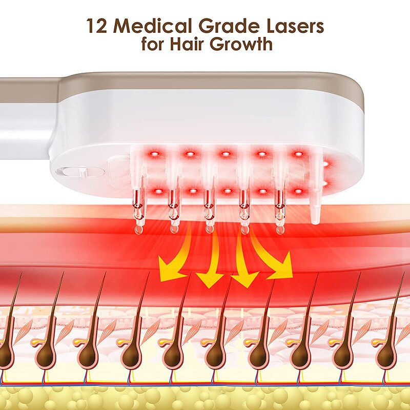 Hair Regrowth Comb Manufacturer - EMS Laser Vibration Battery Powered for Hair Loss