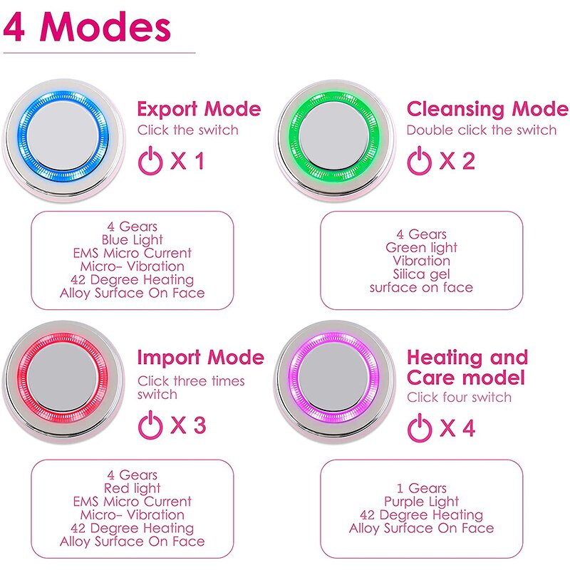 Oxygen Machine Manufacturer - Portable Home Use with High Pressure Wireless Water Spray Gun