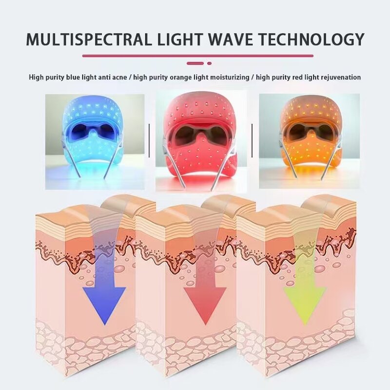 LED Facial Mask Manufacturer - 3 Colors Handheld for Nose & Face Skin Tightening & Acne