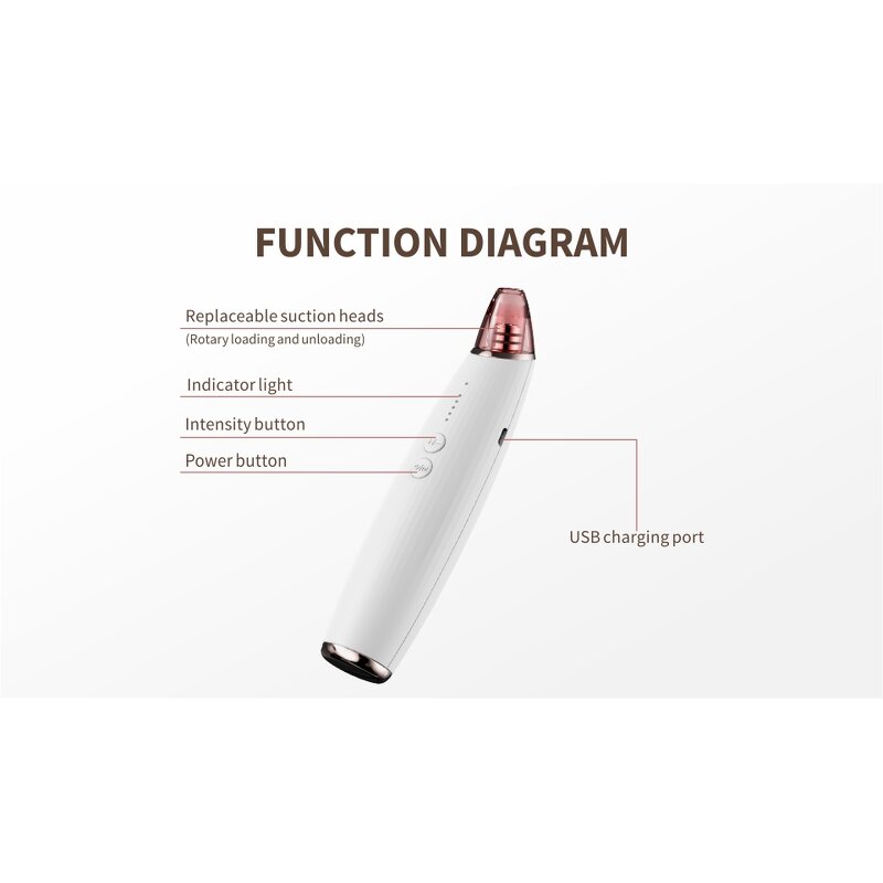 Facial Cleansing Machine Manufacturer - Portable Electric for Acne Treatment & Blackhead Removal