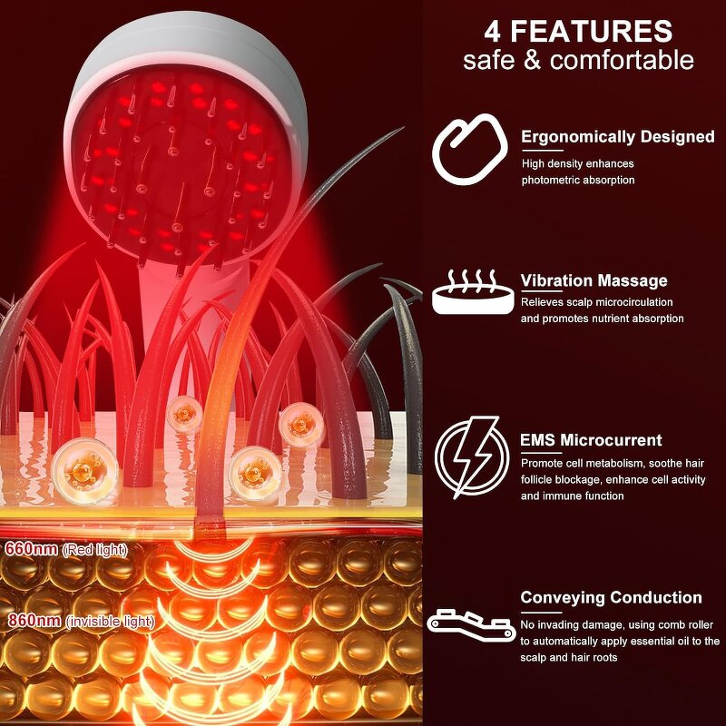 Hair Dryer Manufacturer - Customize Low Noise with LED Display & High Speed Brushless Motor