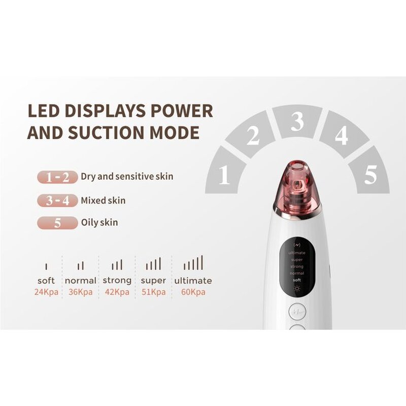 Hair Straightener Manufacturer - 2021 New Customizable Mini Electric with LCD Display