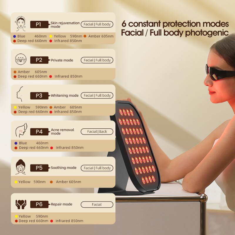 Beauty Instrument Manufacturer - OEM New 7-Color Light Screen Handheld for Skin Tightening