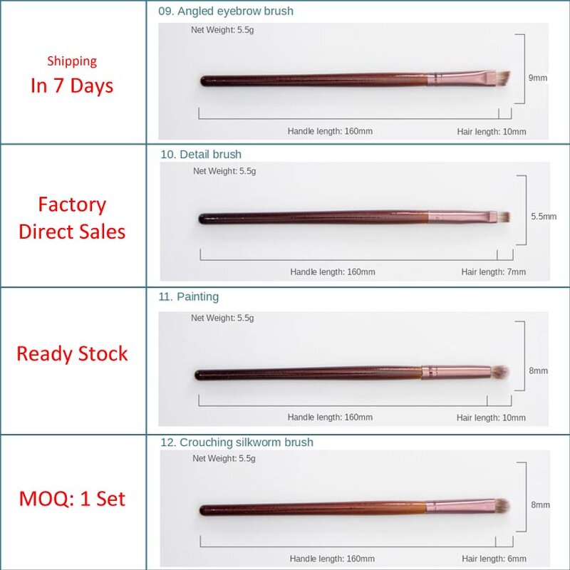 Single Blush Makeup Brush - Plastic Handle Fluffy Soft Loose Powder Blusher Tool