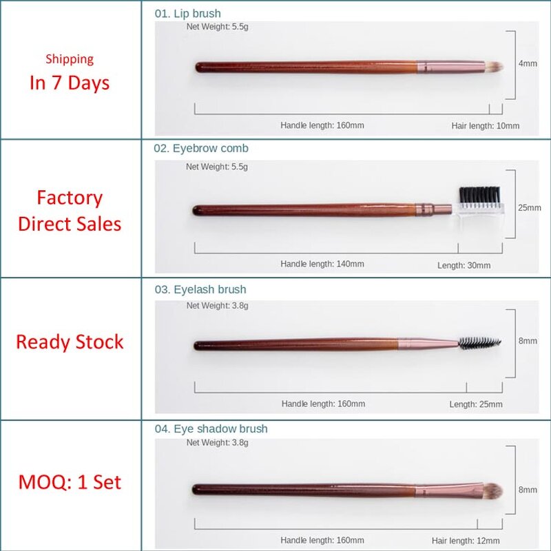 Single Blush Makeup Brush - Plastic Handle Fluffy Soft Loose Powder Blusher Tool