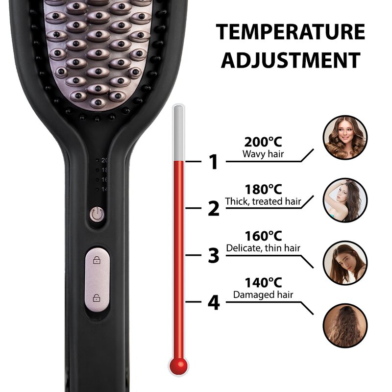 Hair Straightening Brush Manufacturer - Professional Ceramic Instant Heating with Clamp