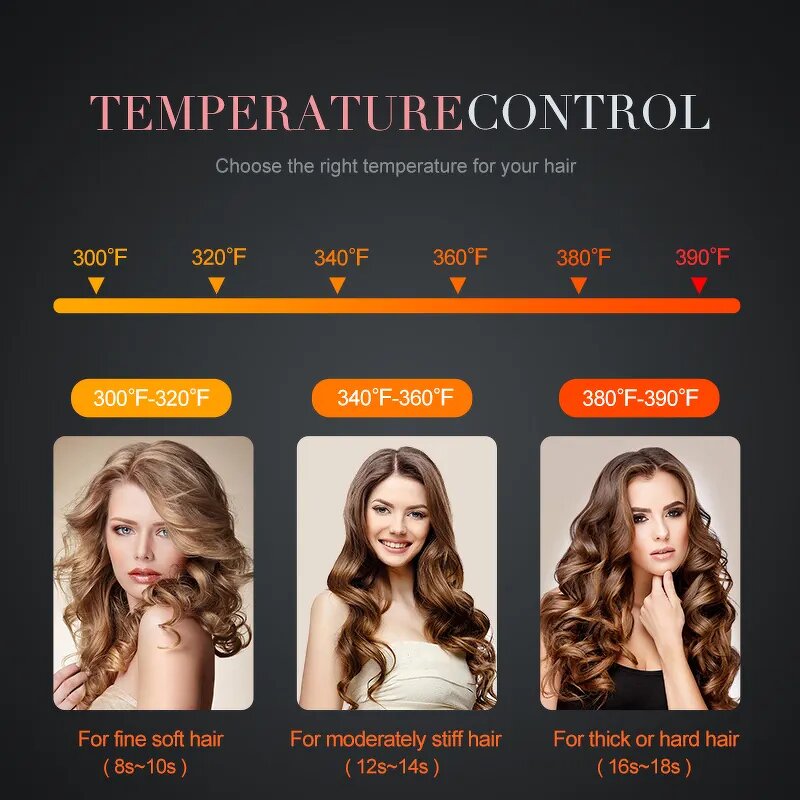 Hair Curler Manufacturer - Portable Cordless Automatic Rotating with PTC Heating