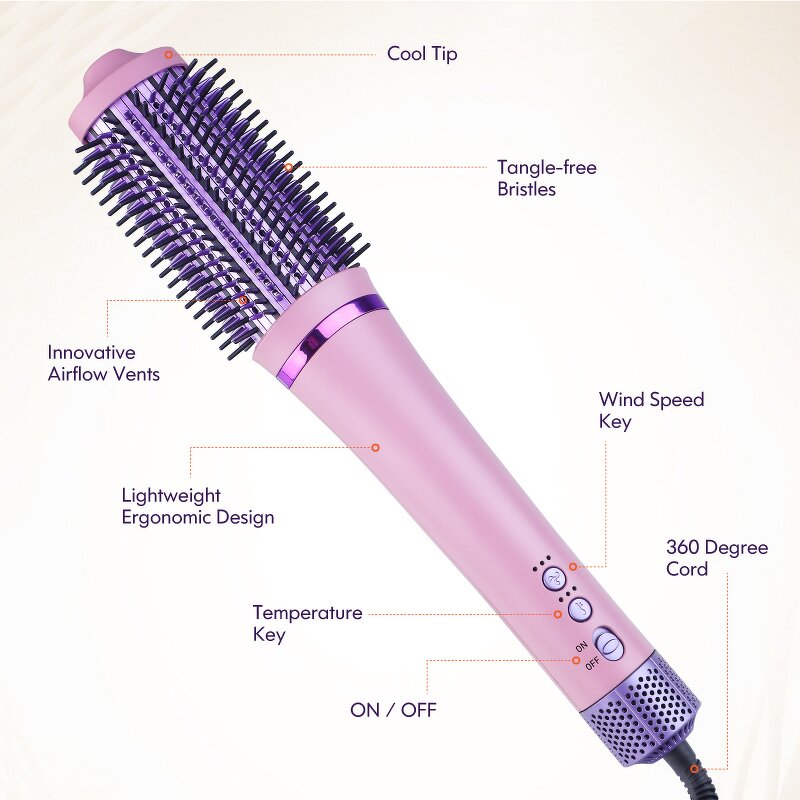 Hair Dryer Brush Manufacturer - 110000RPM Professional Styler with 3 Heat Settings