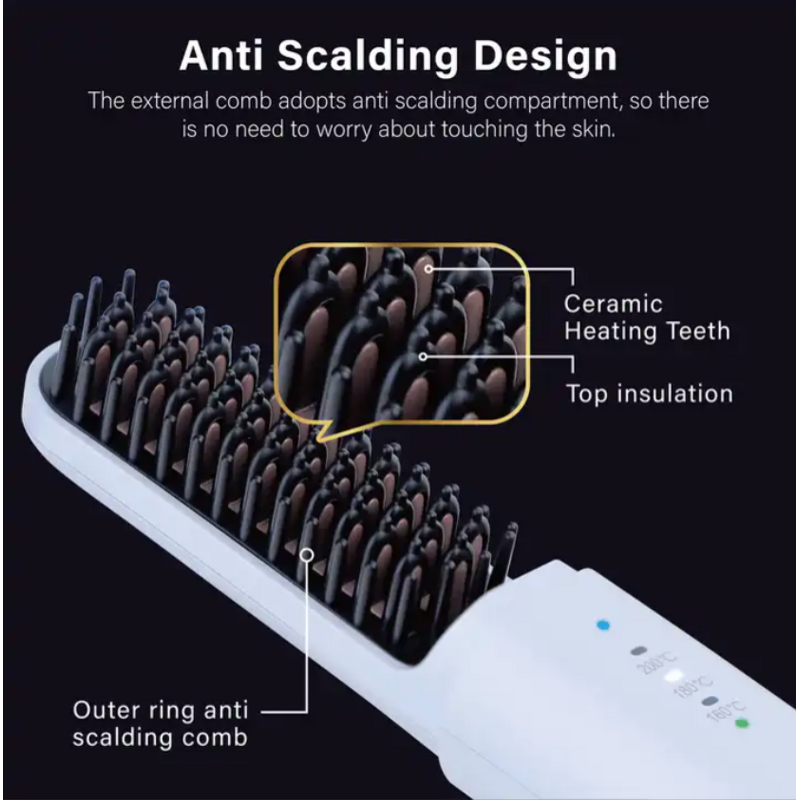 Hair Straightener Brush Manufacturer - Portable USB Mini Cordless for Travel