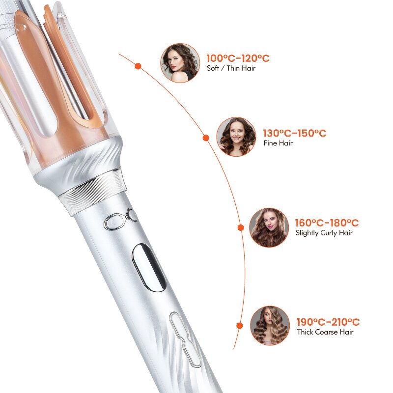 Hair Curler Manufacturer - Electric PTC Auto Rotating with Keratin Ceramic Coating 25mm