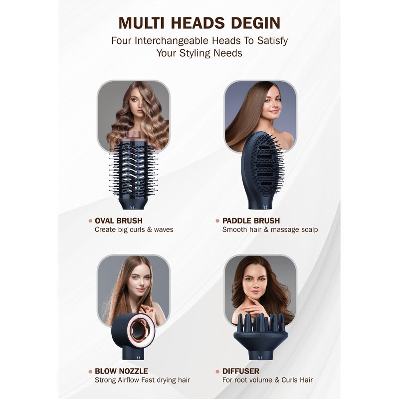 Hot Air Brush Manufacturer - Professional 1200W DC Motor Aluminum Alloy 4-in-1